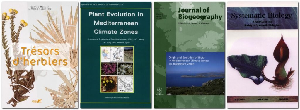 Publications